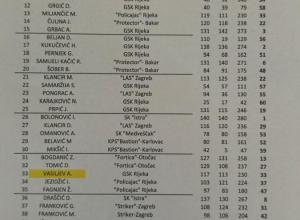 Sopac11085
