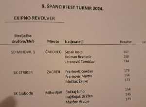 9_Spancirfest10