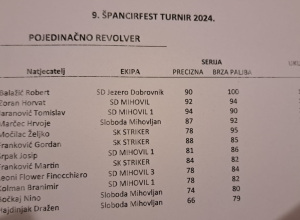 9_Spancirfest9